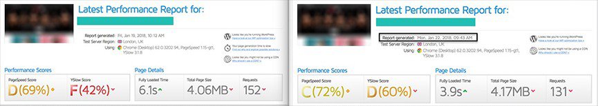 Speed tests, before and after optimising the WordPress database