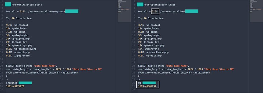Before/After statistics of WordPress site optimisation