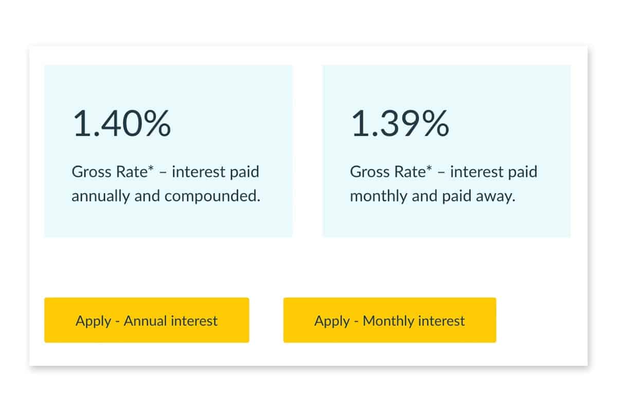 Hodge Bank Interest Rates