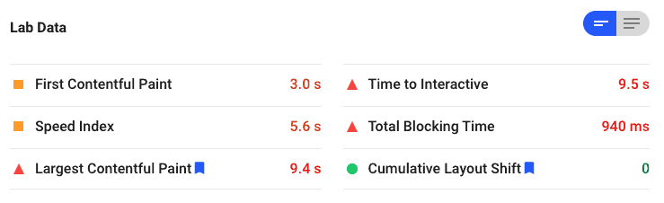 PageSpeed Insights image optimisation