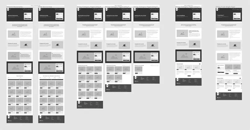 Everything You Need To Know About Low Fidelity Prototypes