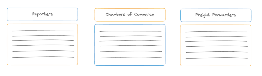 sketch of different awtcc website variations 